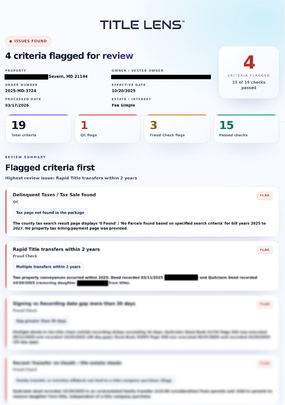 Sample report page